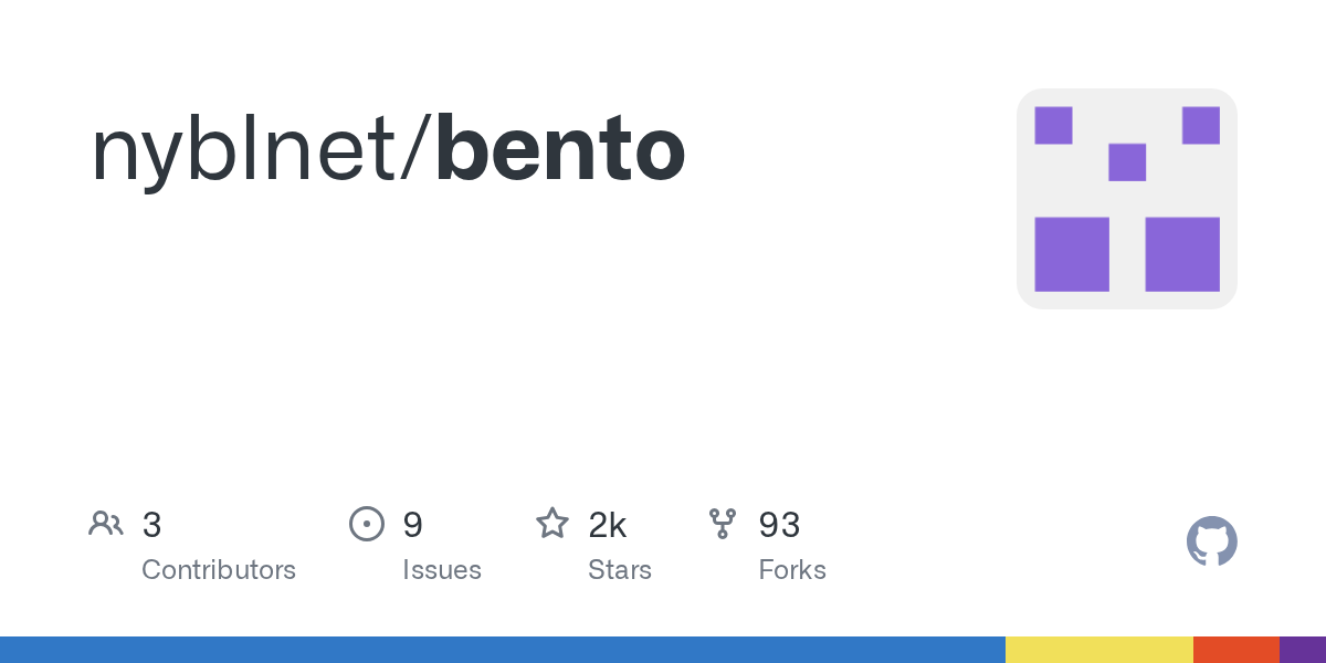 Bento: мощный инструмент для презентаций в одном HTML-файле