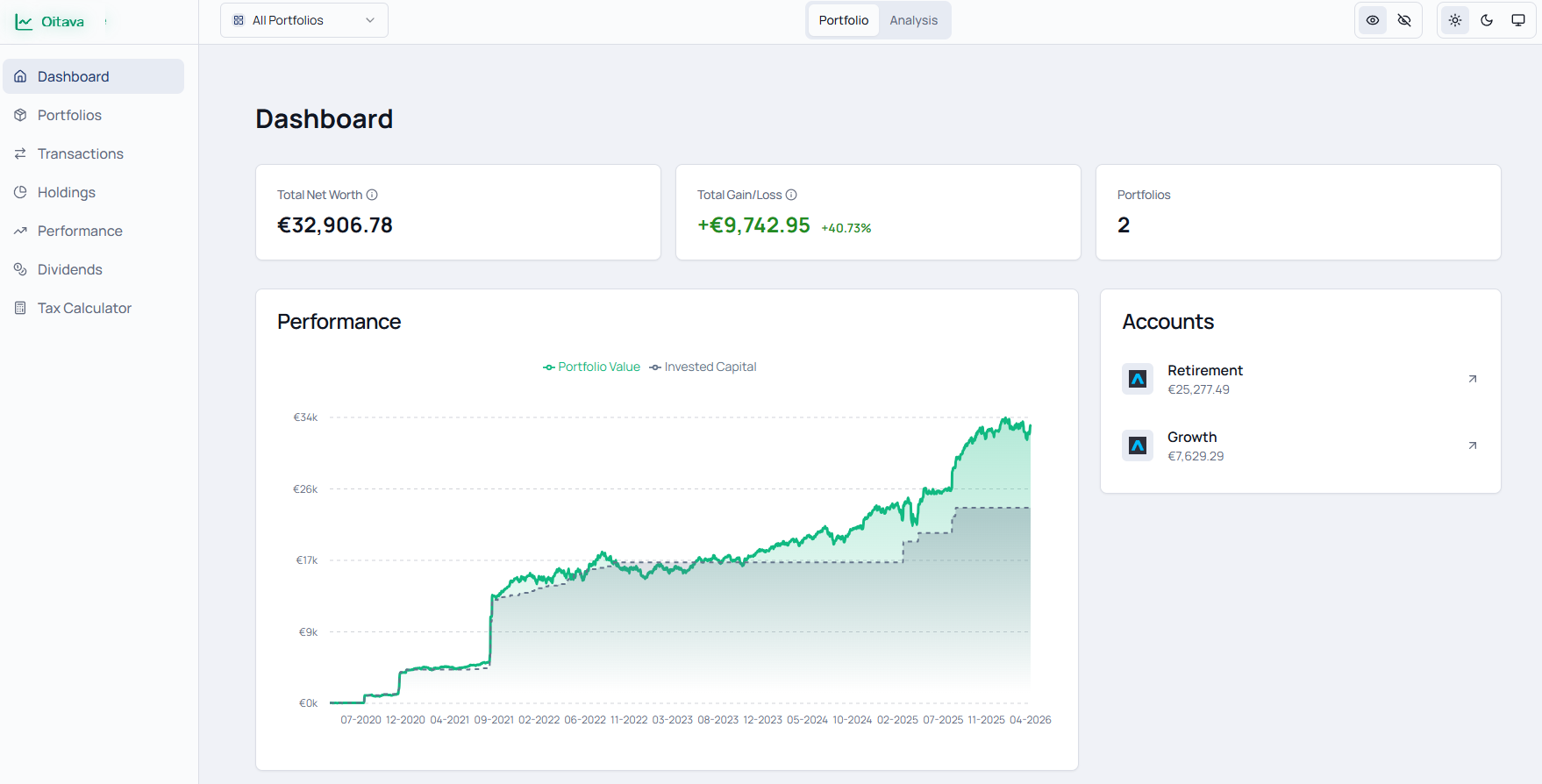 Oitava: портфельный трекер с 100+ пользователями и новыми функциями