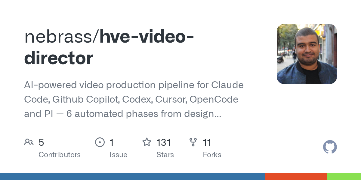 hve-video-director: AI для автоматизации видео производства