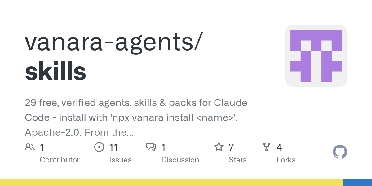 Vanara: каталог проверенных агентов для Claude Code