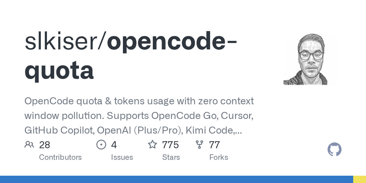 OpenCode Quota: управление токенами и квотами без загрязнения контекста
