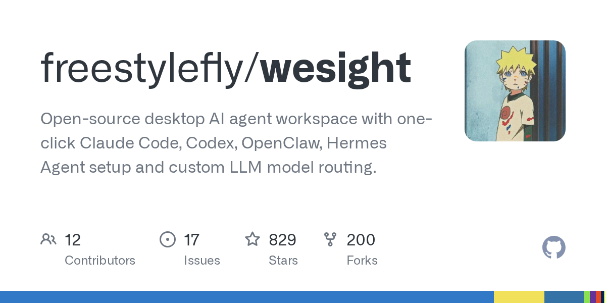 WeSight: Open-Source Desktop AI Agent Workspace for Local Coding