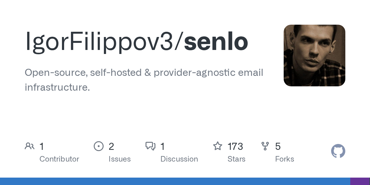 Как разработчик улучшил Senlo, отказавшись от маркетинговых писем
