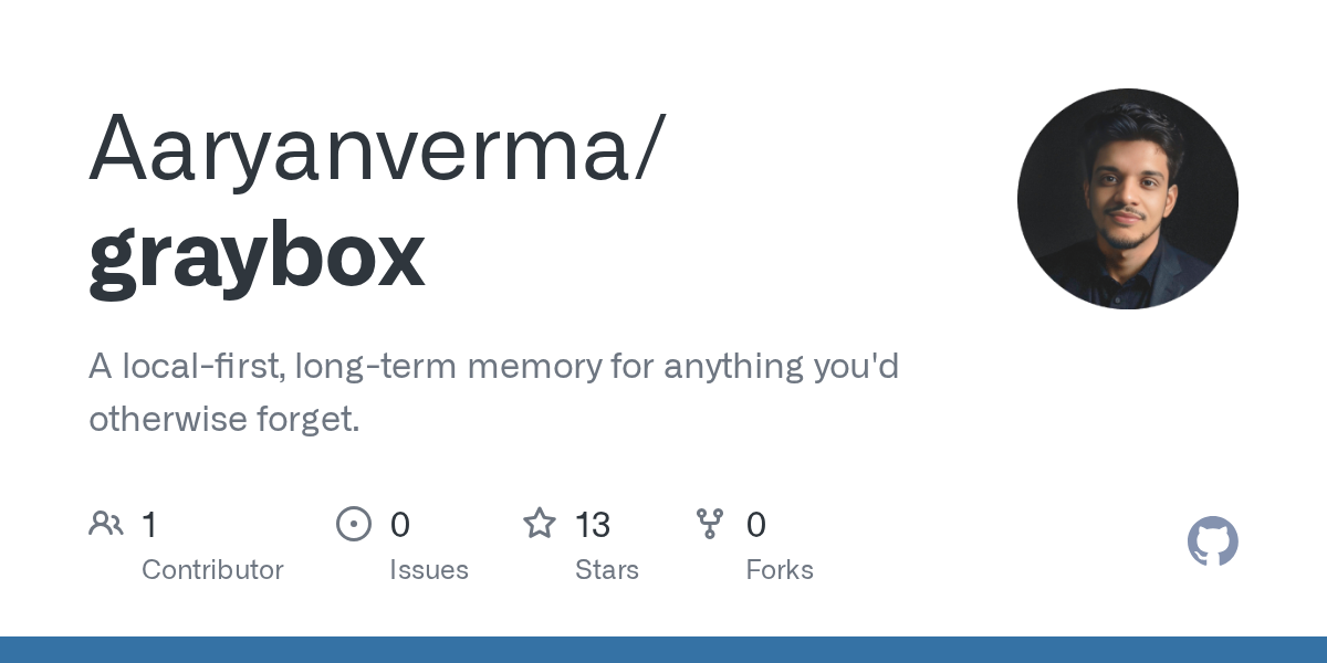 Gray Box: инструмент для организации мыслей и заметок