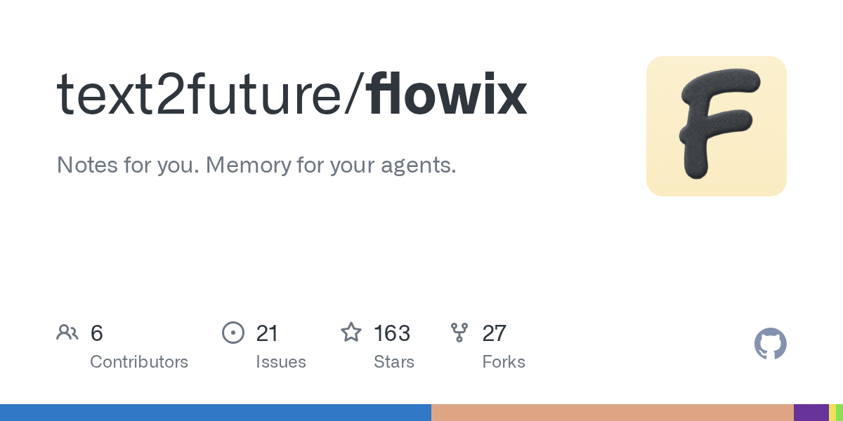 Как Flowix решает проблему повторного объяснения для агентов