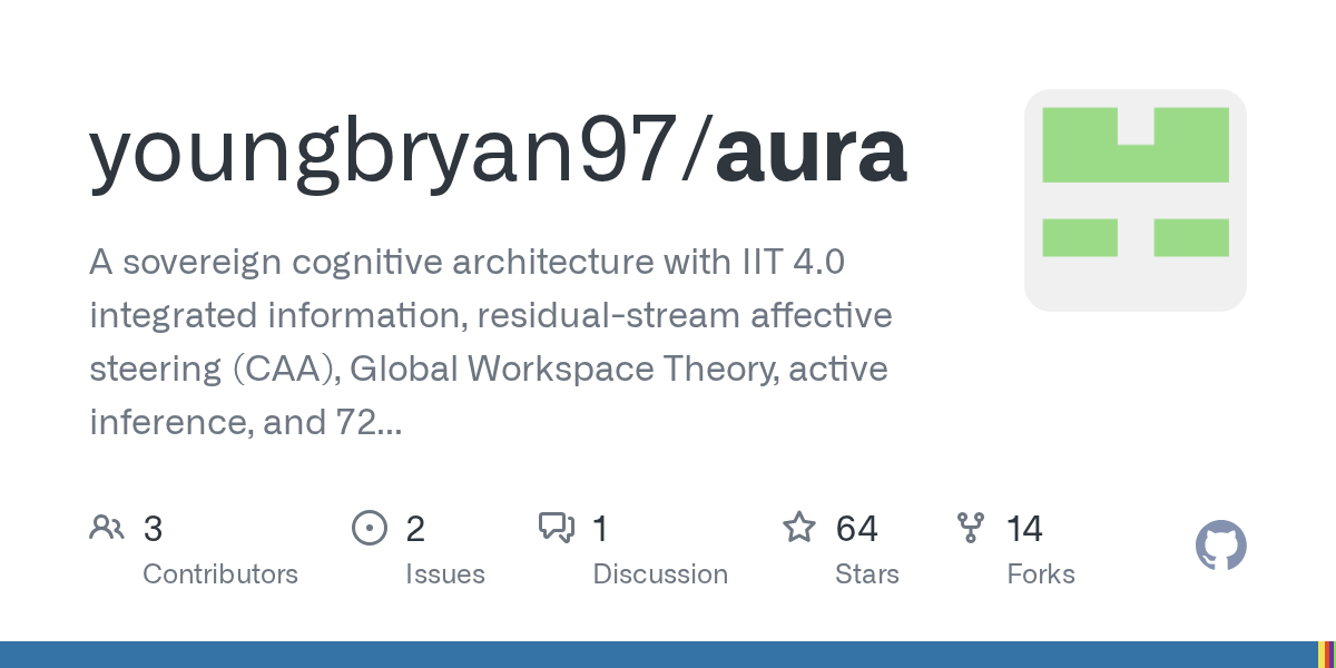 Создание локального AI: Aura — независимый и целеустремленный