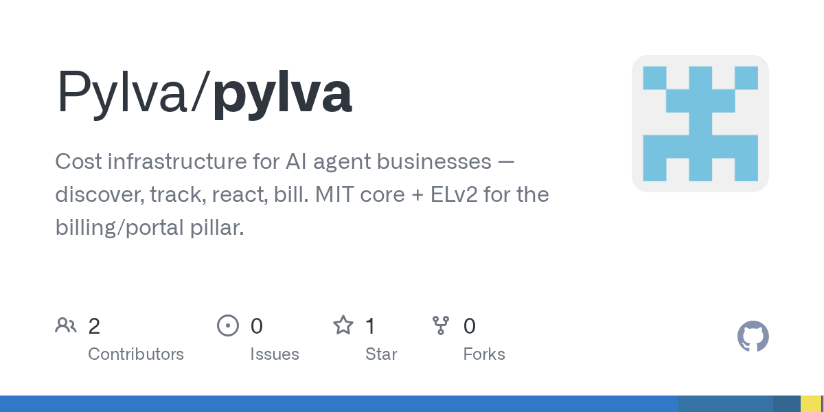 Pylva: инструмент для управления расходами AI-агентов