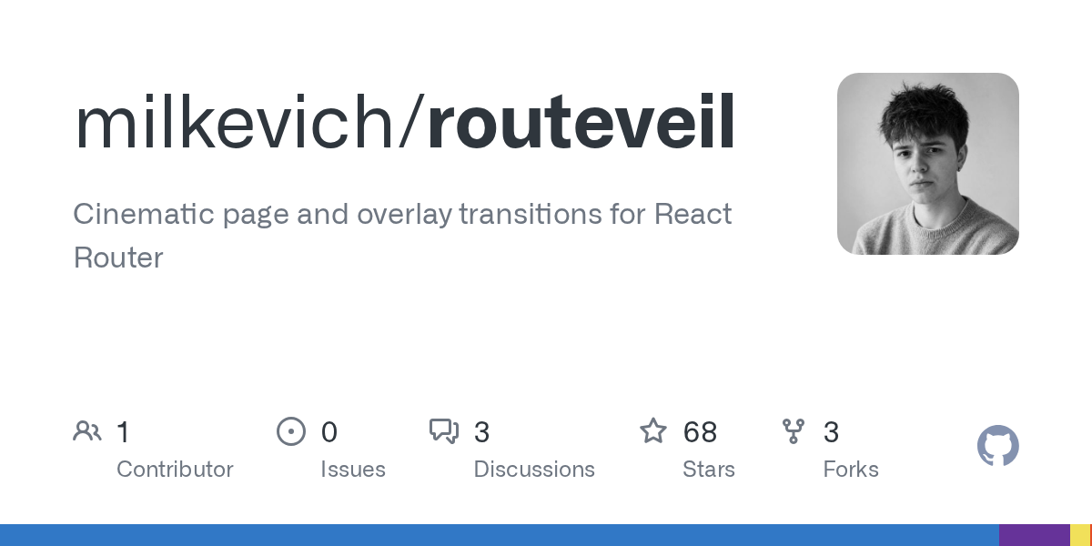 Routeveil: элементы React Router анимируются между маршрутами