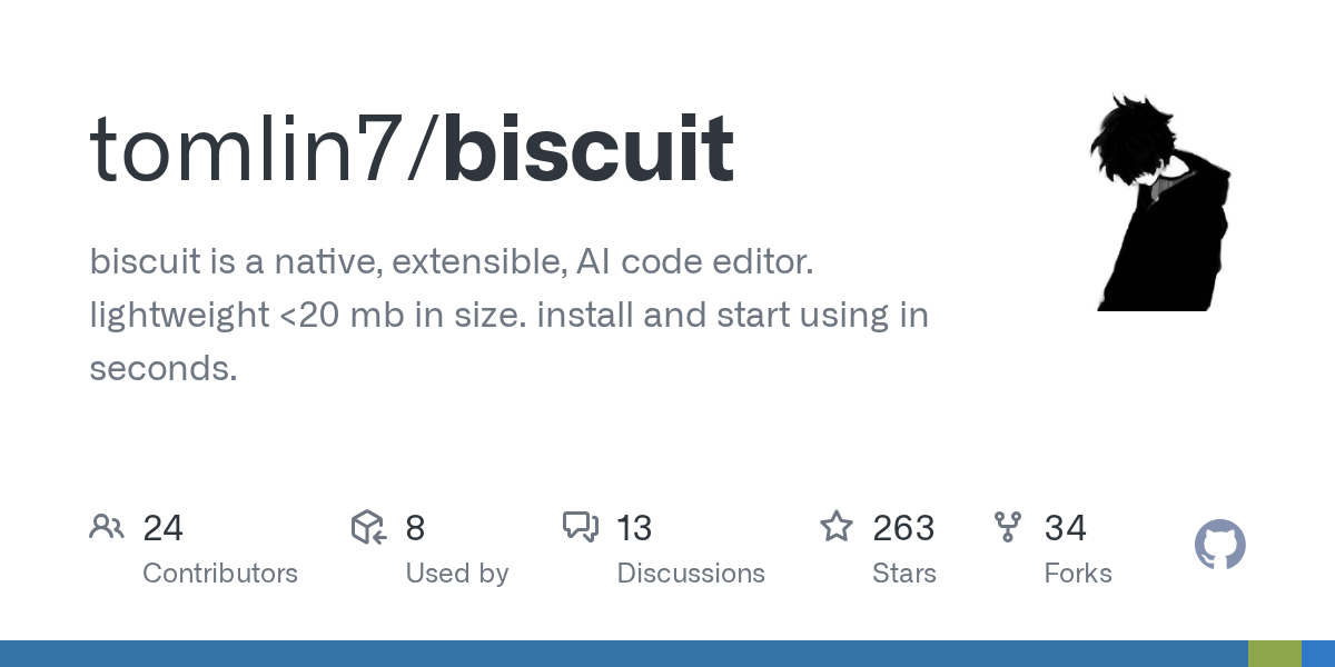 Biscuit: легкий AI код-редактор с возможностью расширения