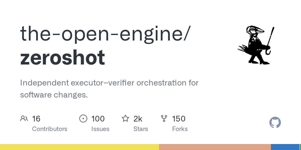 Zeroshot: автономная команда разработки в CLI