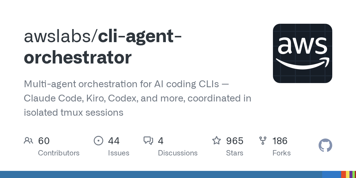 Многоагентная оркестрация для AI-кодирования с CLI Agent Orchestrator