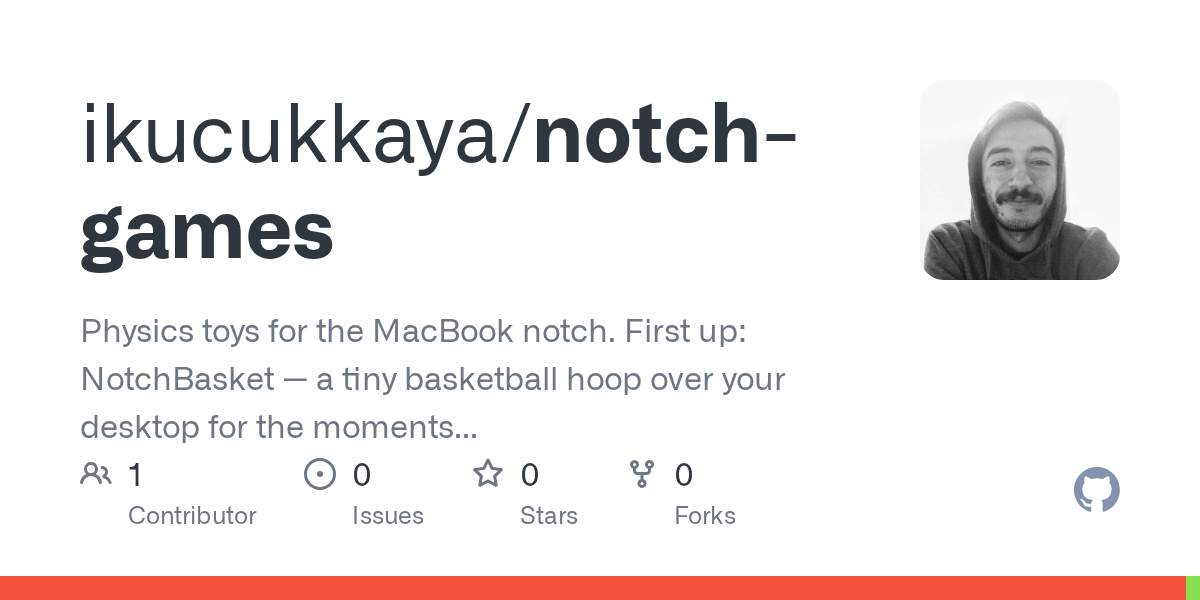 NotchBasket: мини-баскетбольное кольцо для Mac