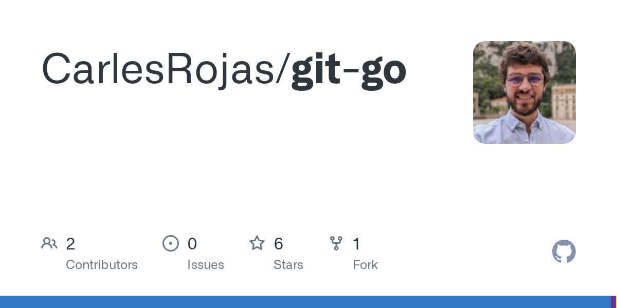 Git Go: интерактивное расширение для Git в VS Code