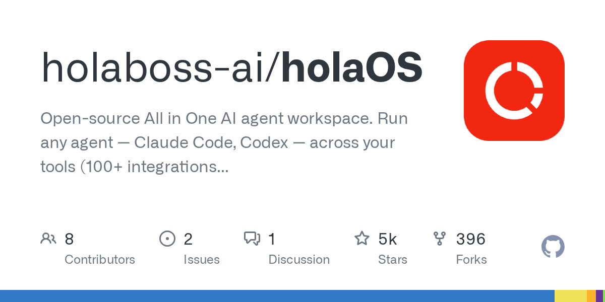 holaOS: универсальная рабочая среда для AI-агентов