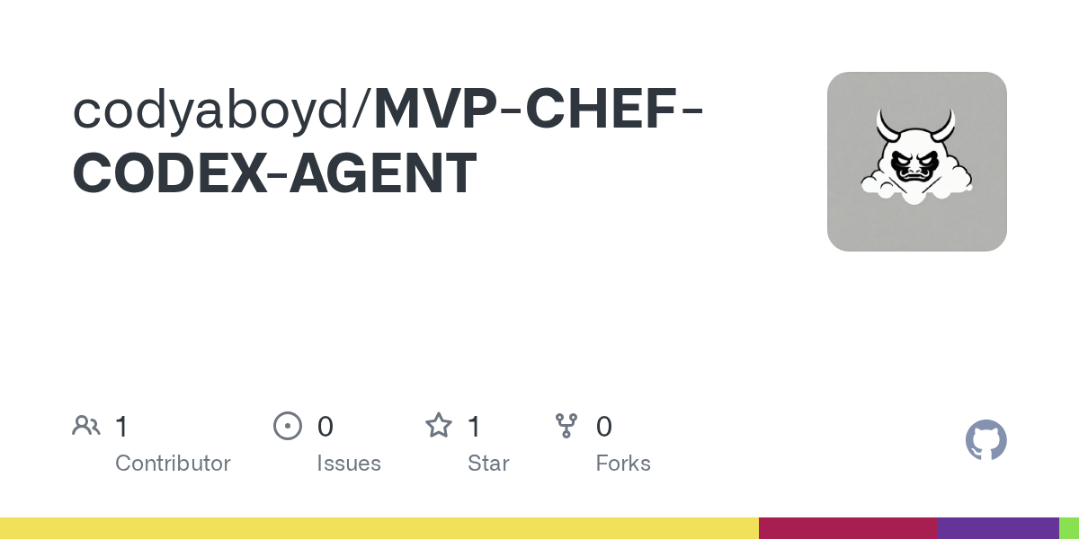 Как автоматизировать сборку ПО с помощью MVP Chef Codex