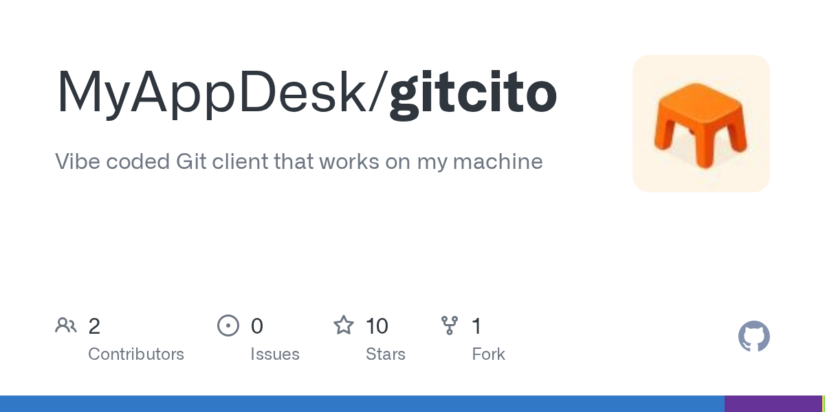 Gitcito: новый Git-клиент с AI и кастомизацией