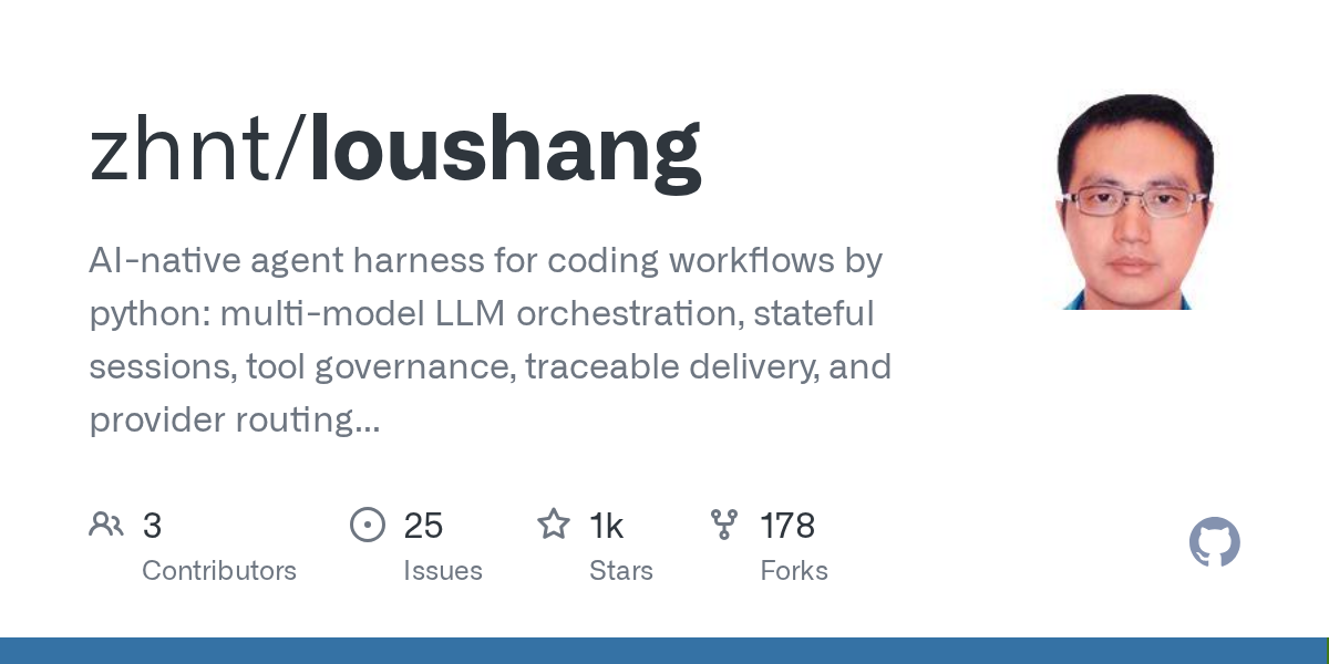 Loushang: AI-агент для упрощения кодирования