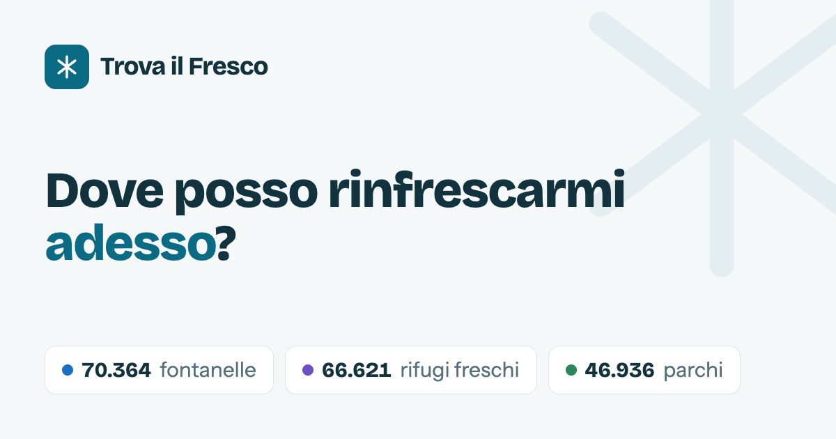Карта охлаждающих мест в Италии от Trova il Fresco