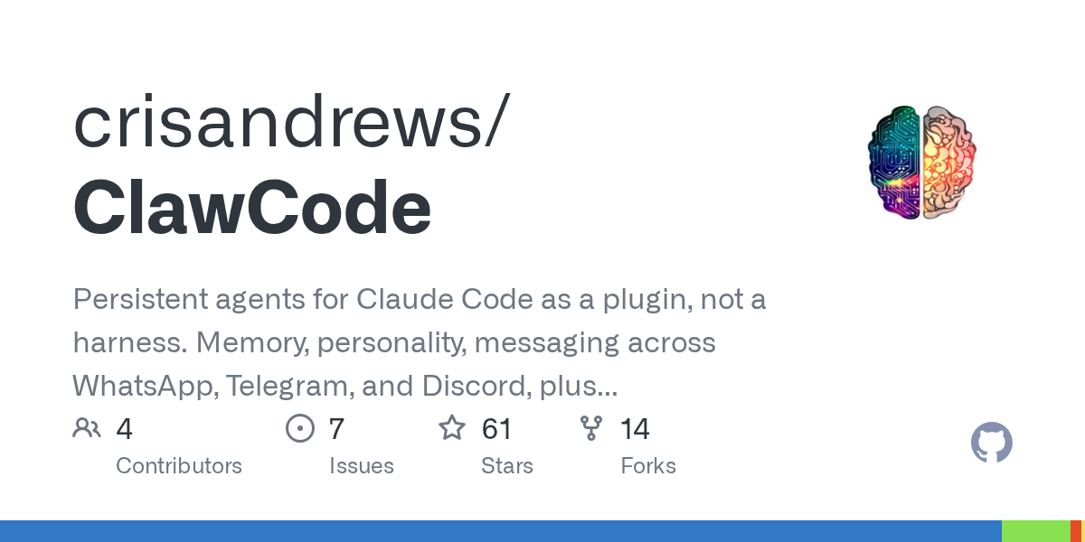 ClawCode: постоянные агенты для Claude Code