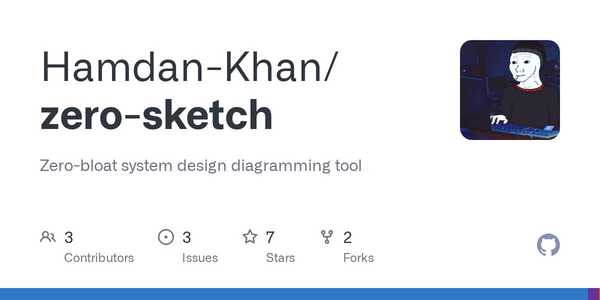 ZeroSketch: бесплатный инструмент для проектирования систем