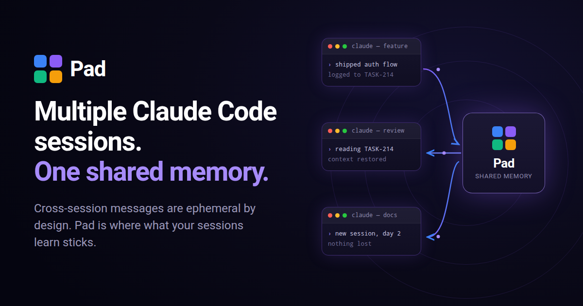 Claude Code теперь поддерживает межсессионные сообщения