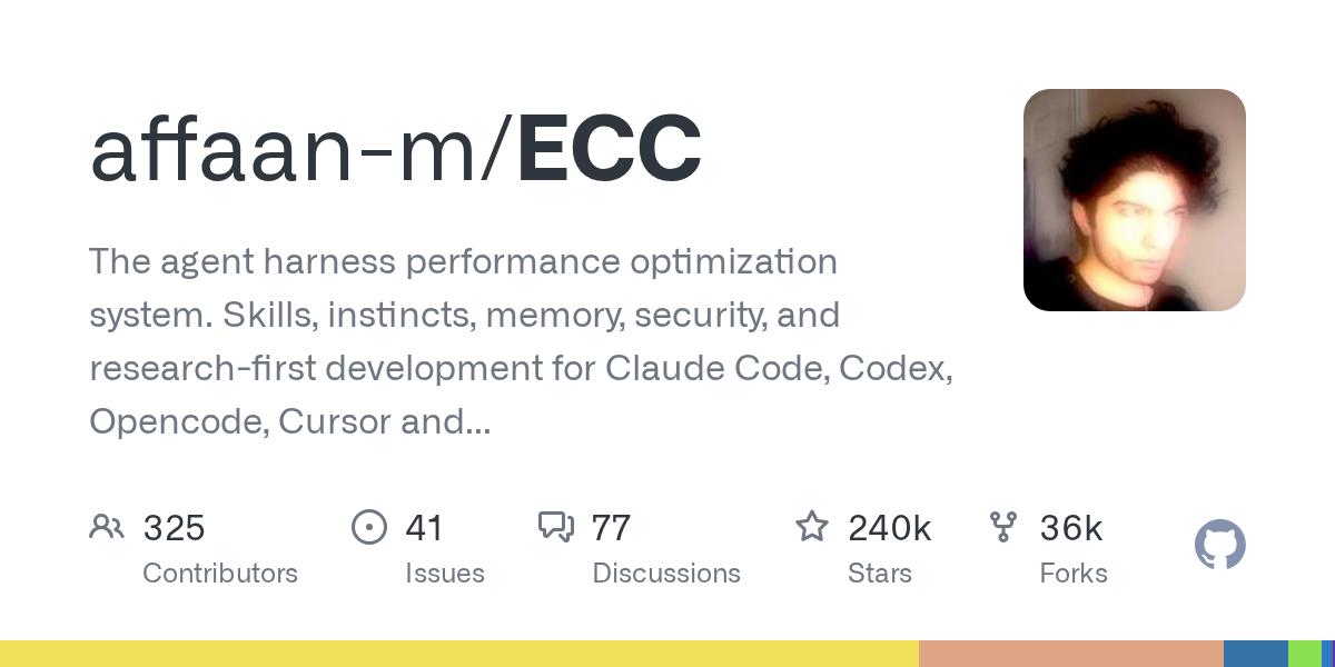 ECC: Оптимизация и безопасность для агентов AI