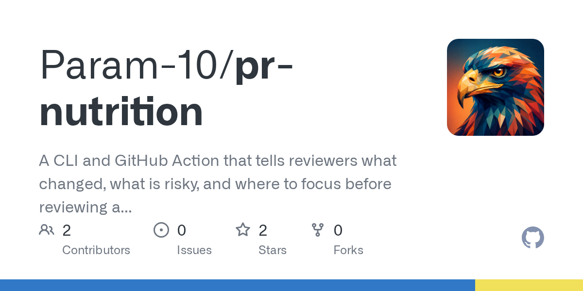 PR Nutrition: инструмент для упрощения ревью pull request'ов