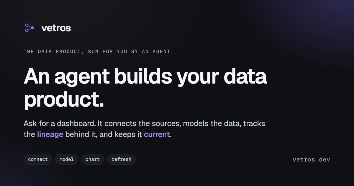 Vetros: платформа для быстрого создания дашбордов из API и баз данных