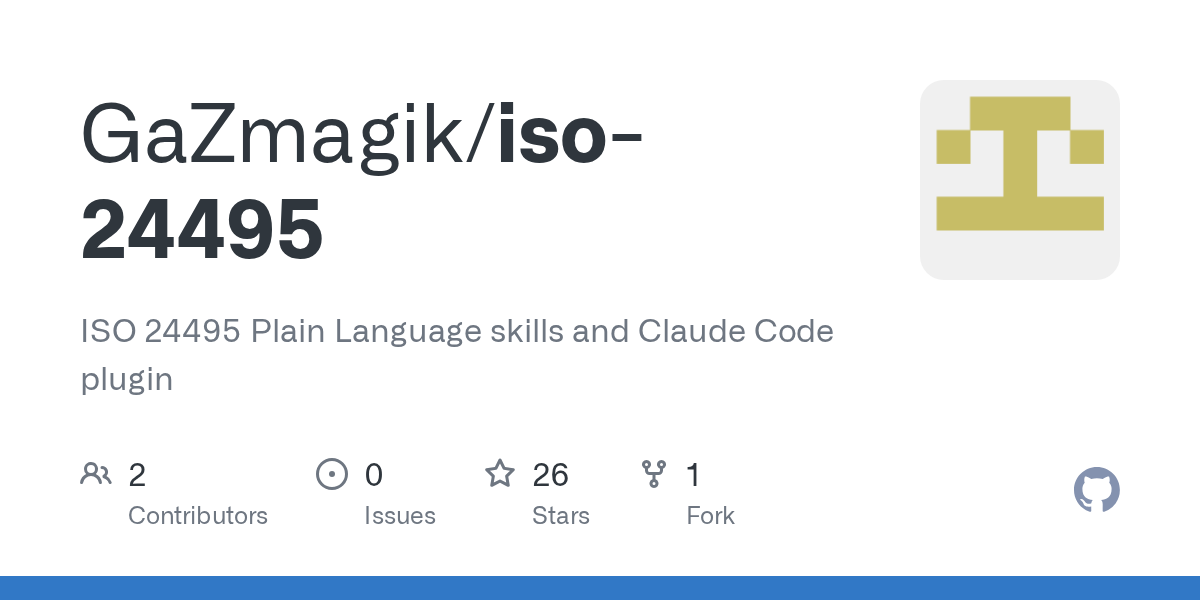 ISO 24495 Plain Language plugin для Claude Code