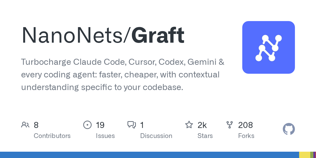 Как Graft ускоряет кодирование с Claude Code и другими агентами