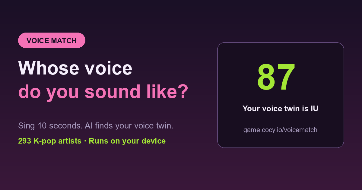 VoiceMatch: модель в браузере для определения тембра голоса