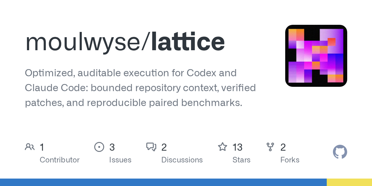 Как разработчик столкнулся с проблемами оценки своего проекта Lattice