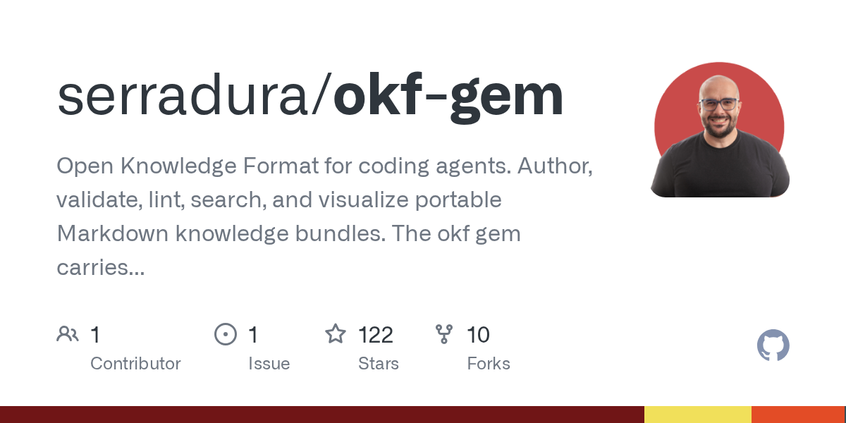 okf-gem: формат открытых знаний для агентов