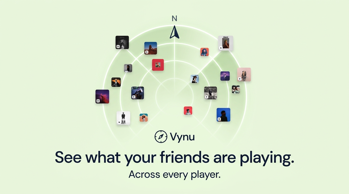 Vynu: виджет для Android, показывающий, что слушают друзья