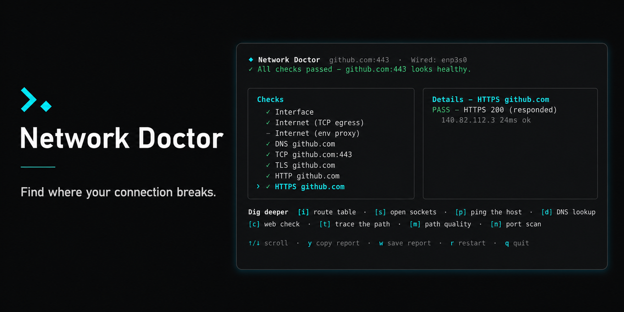 Критика сайта для open-source инструмента Network Doctor