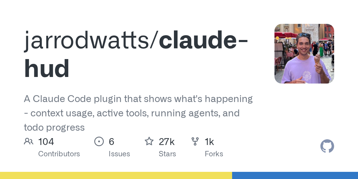 Claude HUD: Инструмент для управления контекстом в Claude Code
