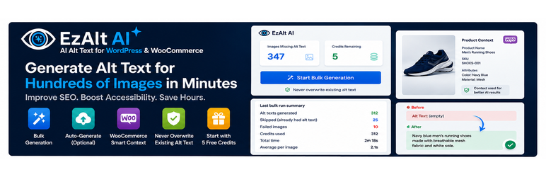 EzAlt AI: бесплатный плагин для генерации alt текста в WordPress