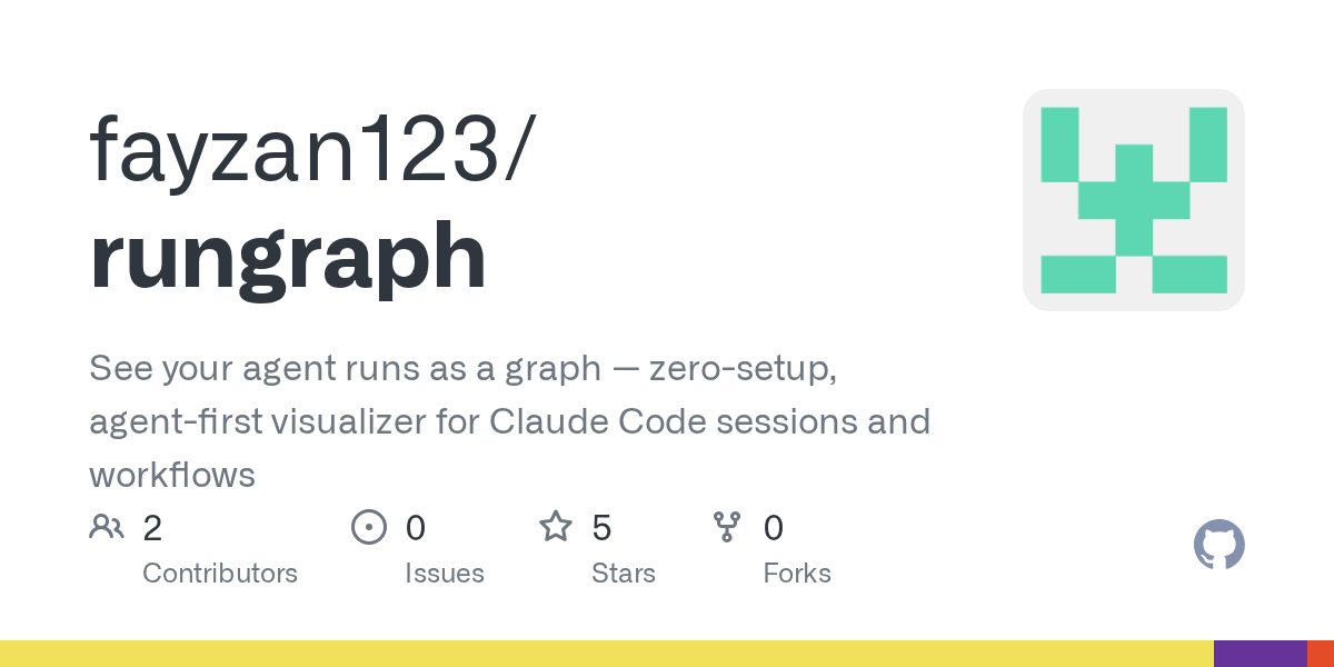 Как разработчик создал rungraph для визуализации работы AI-агента