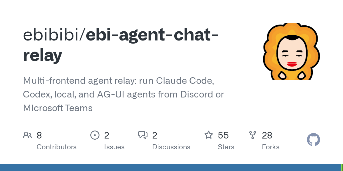 Ebi Agent Chat Relay: управление AI-агентами в Discord и Teams