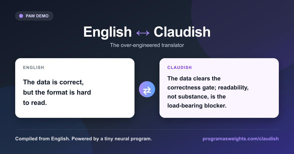 Создан переводчик между английским и Claudish