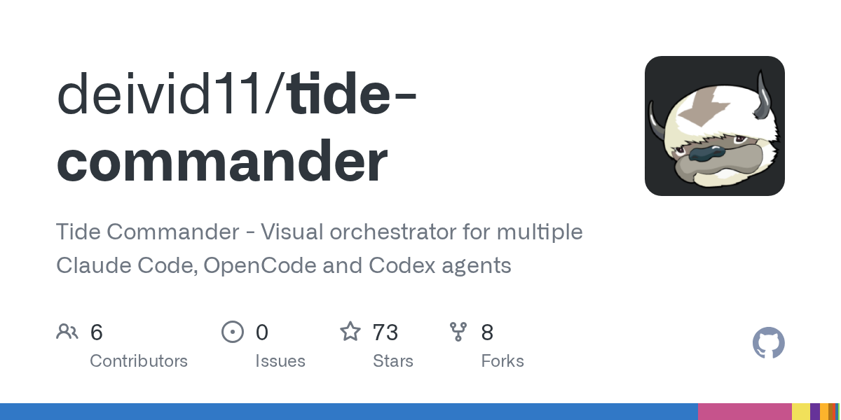 Tide Commander: Визуальный оркестратор для AI-агентов