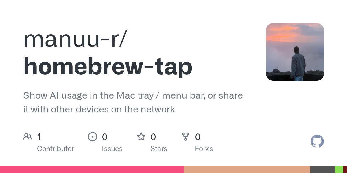 Мини-индикатор использования AI для macOS и локальных устройств