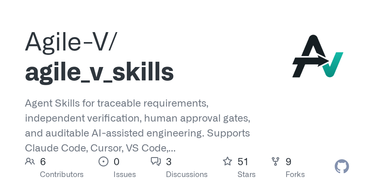 Agile V Agent Skills для AI-ассистированной инженерии