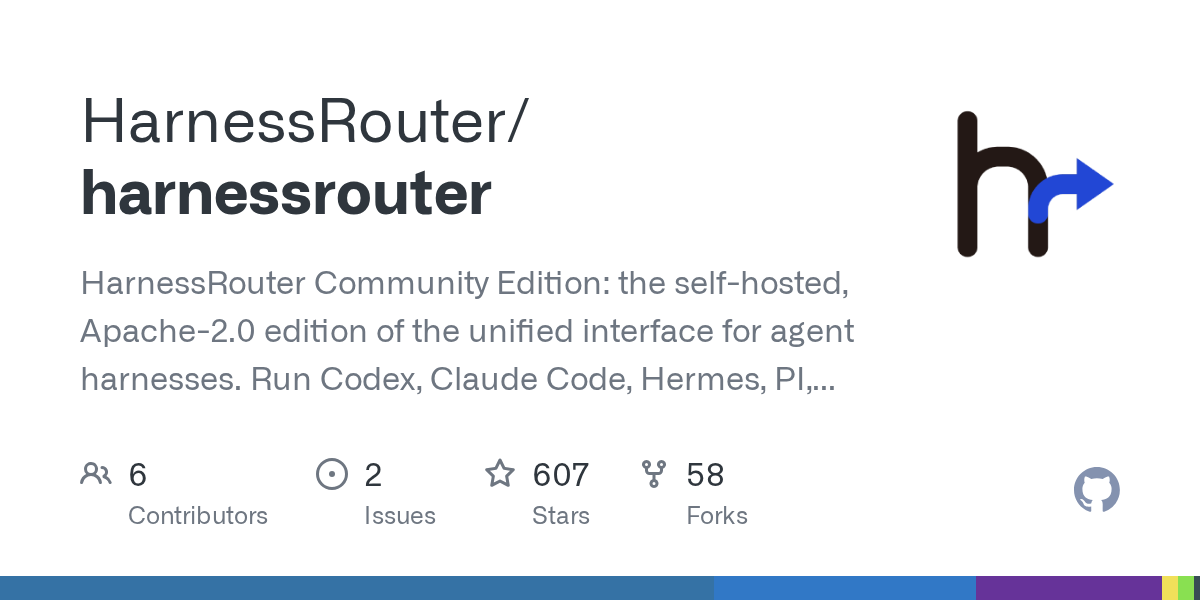 HarnessRouter: Самостоятельное управление агентами через единый интерфейс