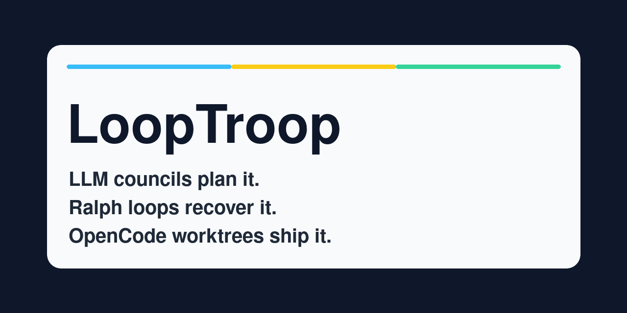 LoopTroop 0.5.x: локальный AI-кодировщик с CLI и установщиками