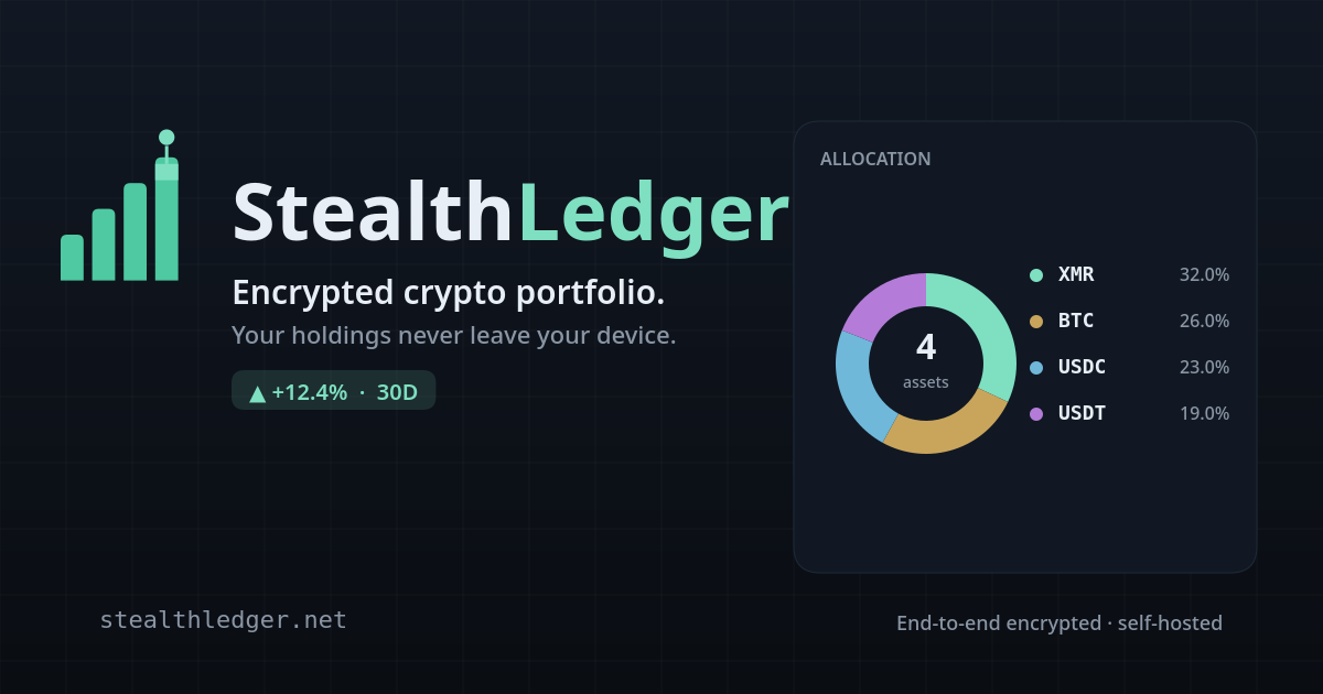 StealthLedger: Защита ваших криптоактивов с клиентским шифрованием