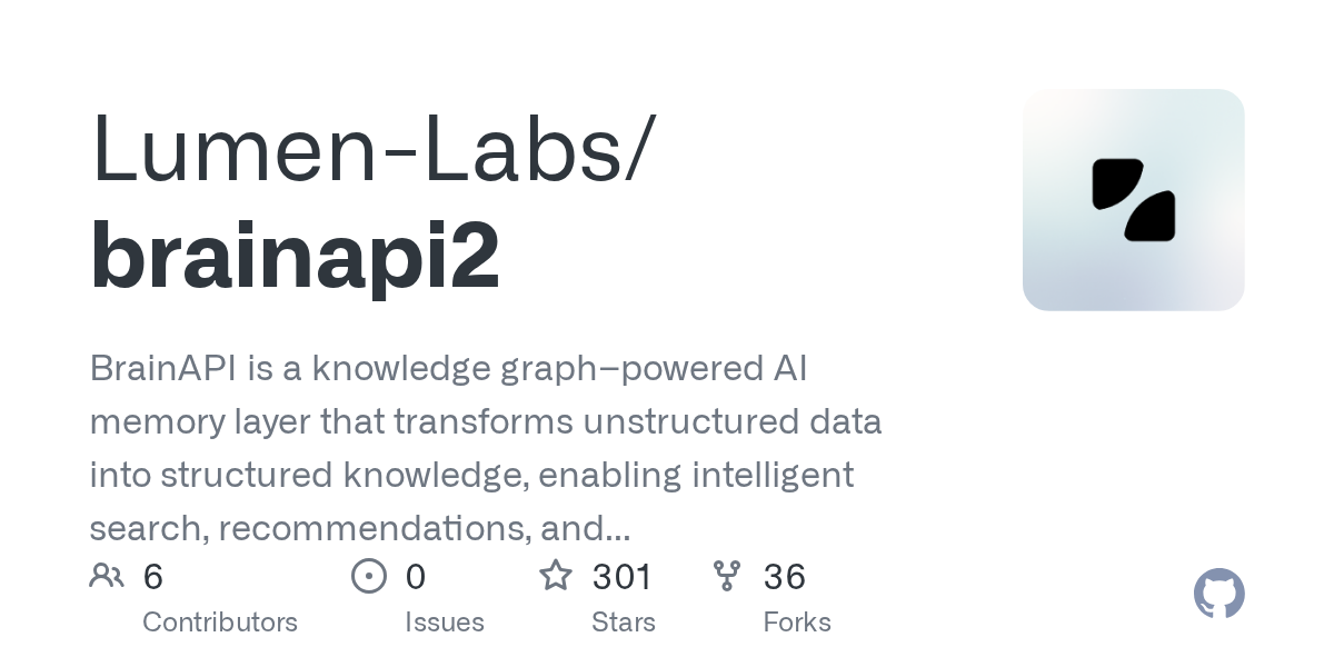 Как BrainAPI обошёл Mem0 и Zep по двум бенчмаркам