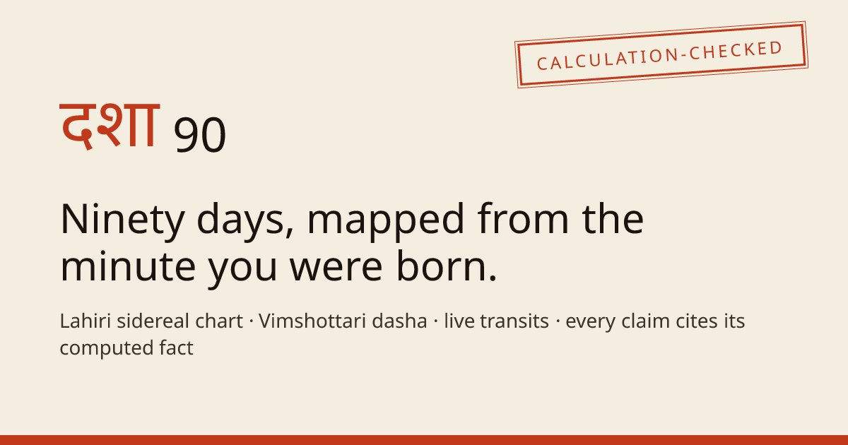 Персонализированный 90-дневный астрологический продукт Dasha90