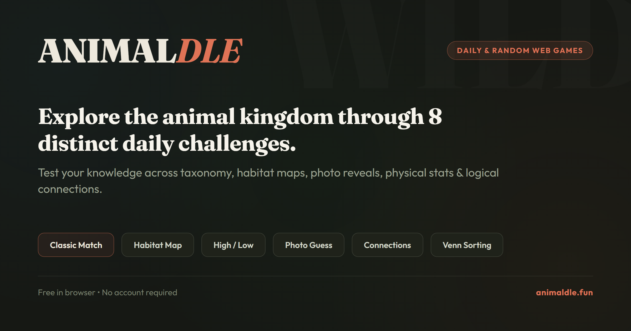 Animaldle: ежедневная головоломка о животных в 8 режимах