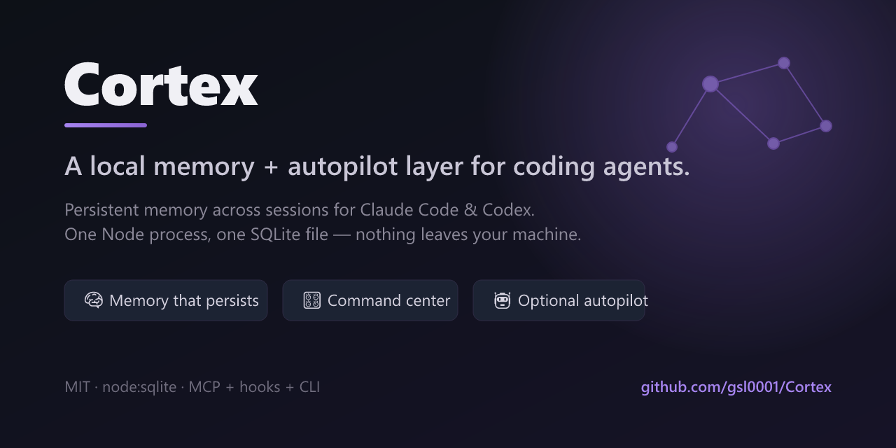 Как разработчик создал Cortex для управления множеством проектов